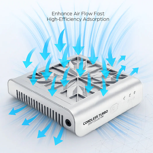 Nano® Cordless Turbo Dust Collector