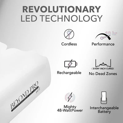 Beyond Pro Rechargeable LED Lamp Vol. II - White