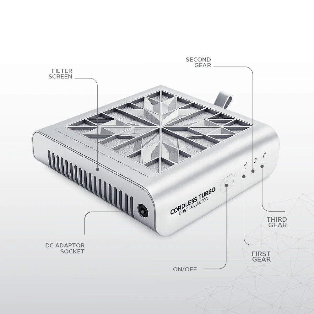 Nano® Cordless Turbo Dust Collector