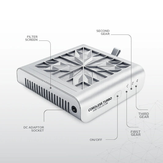 Nano® Cordless Turbo Dust Collector
