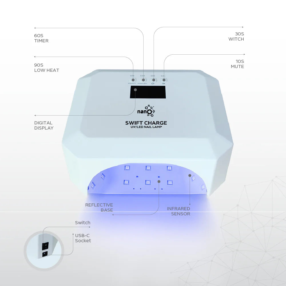 Nano® Swift Charge UV/LED Nail Lamp