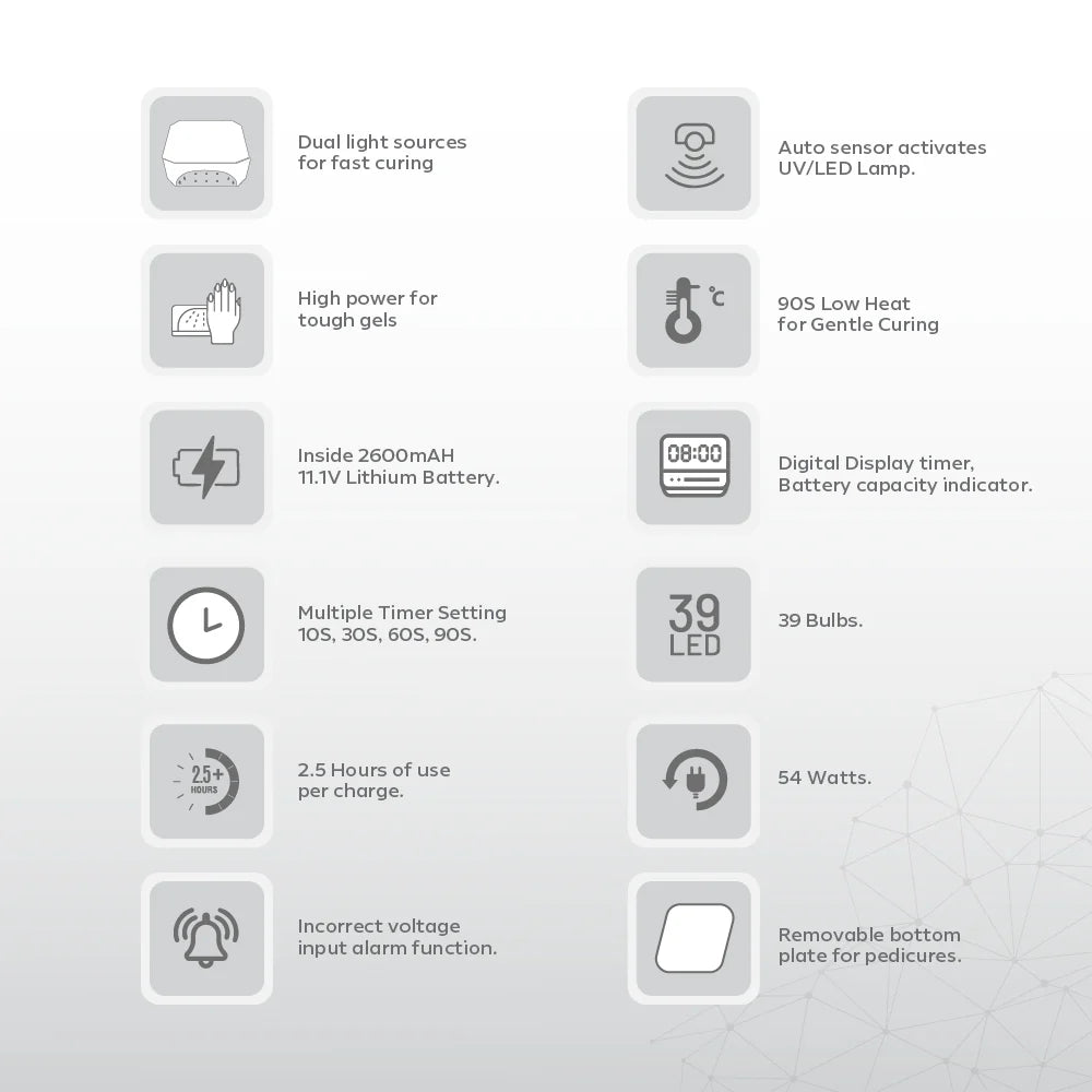 Nano® Swift Charge UV/LED Nail Lamp