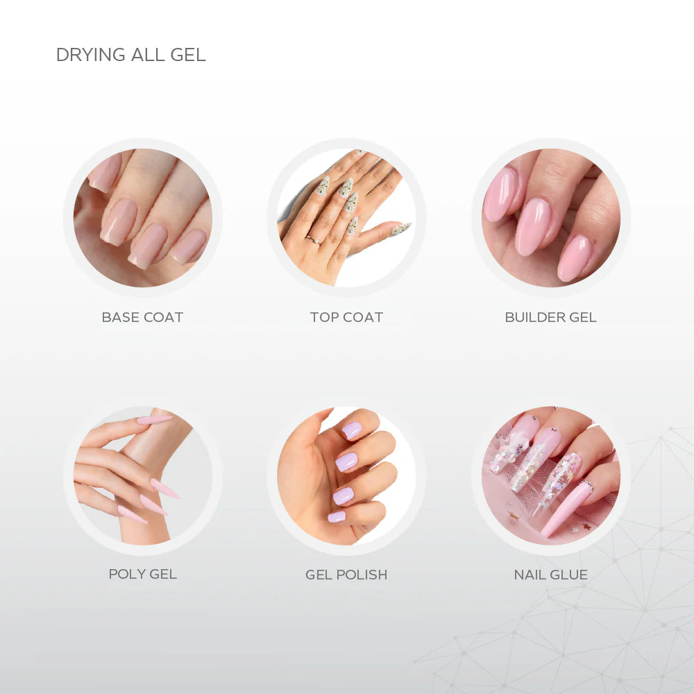 Nano® Swift Charge UV/LED Nail Lamp